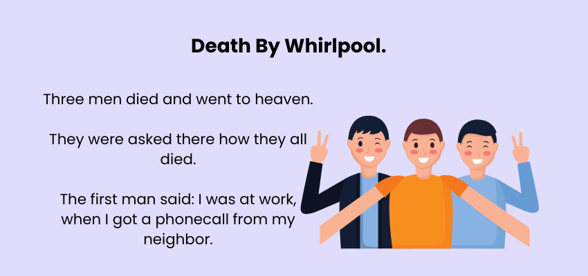 Śmierć przez Whirlpool.
