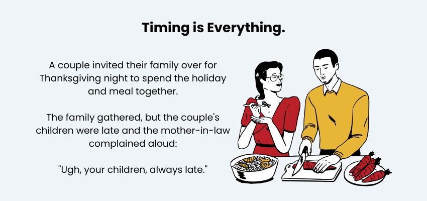 Timing is Everything.